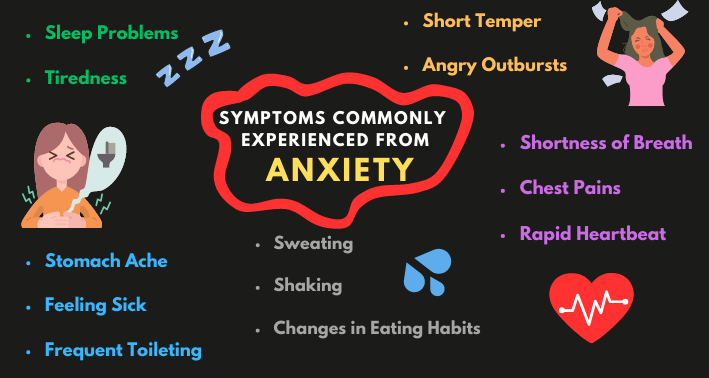 anxiety therapy telford